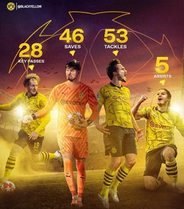 的人员安排 的人员安排